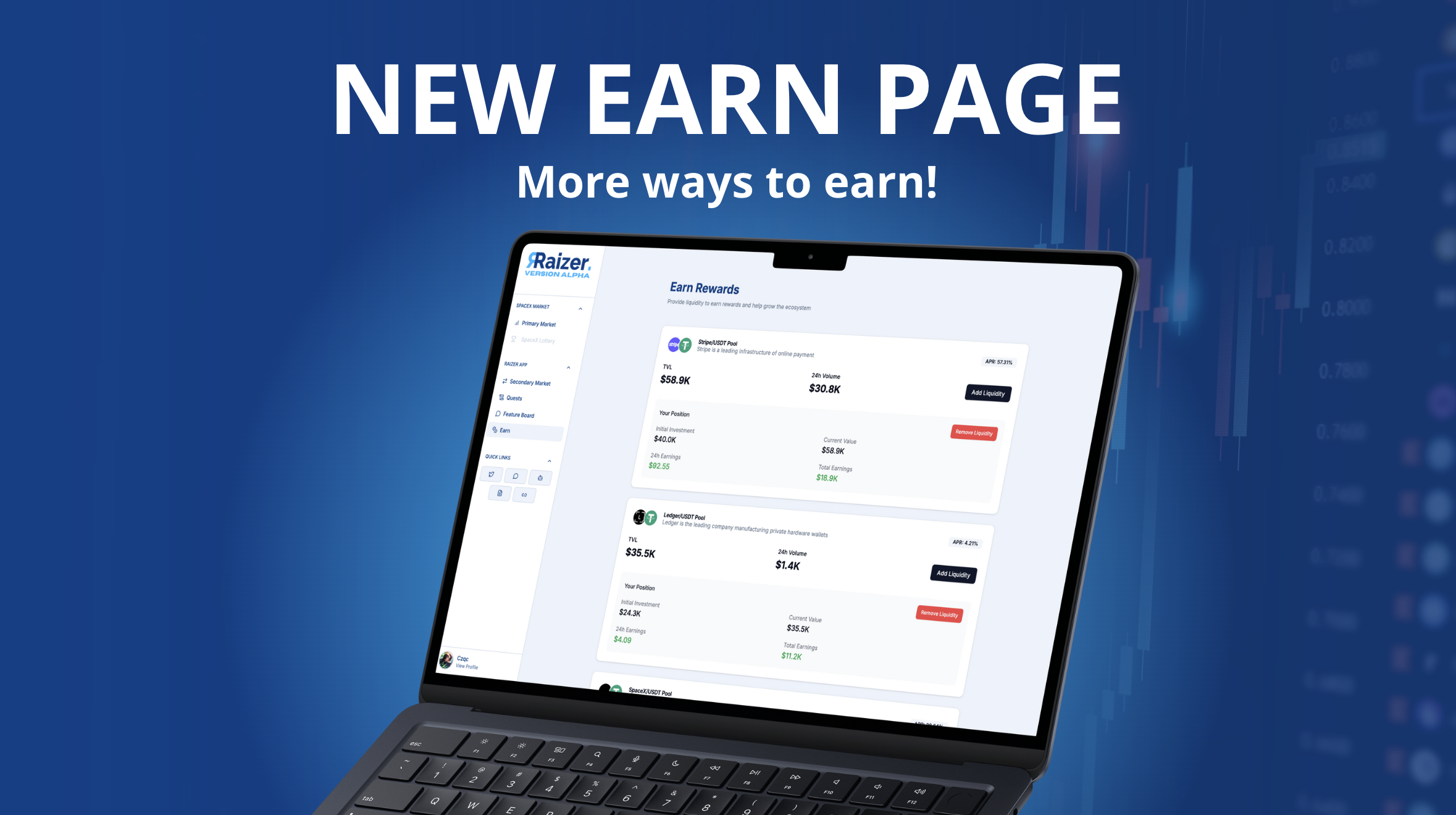 Earn with Raizer: How to Generate Passive Income from Your SpaceX Shares