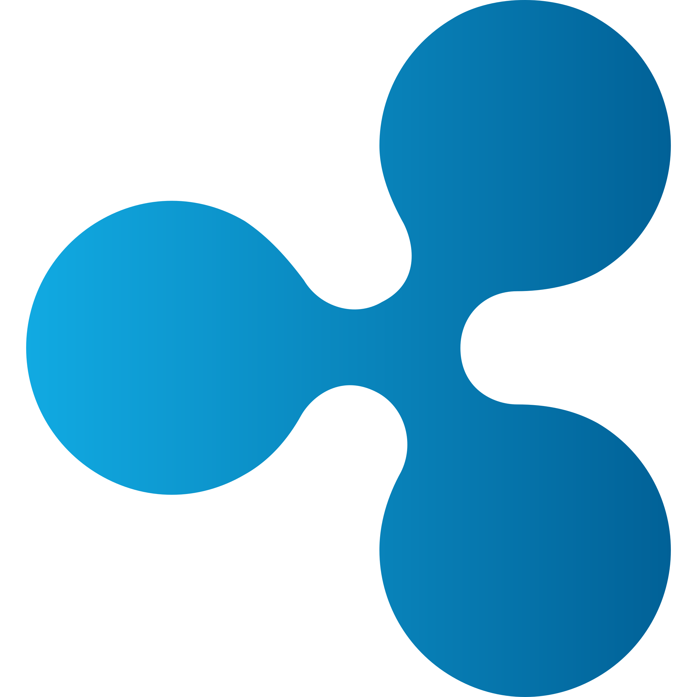 Ripple logo